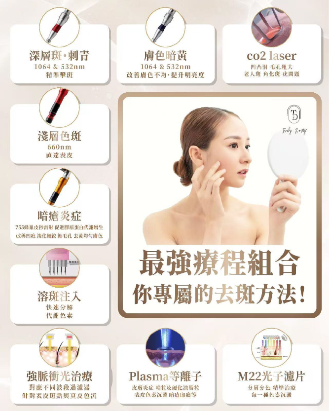 Signature Cocktail 雞尾酒療程流程示意圖